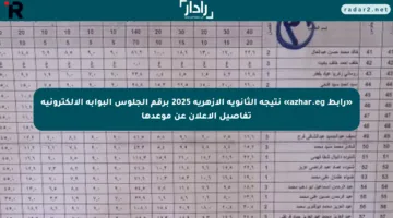 «رابط azhar.eg» نتيجة الثانوية الازهرية 2025 برقم الجلوس البوابة الإلكترونية تفاصيل الإعلان عن موعدها